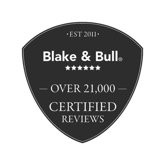 Wholesale WOLL Cookware, Blake & Bull – Blake & Bull
